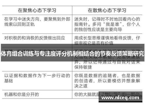 体育组合训练与专注度评分机制相结合的节奏反馈策略研究